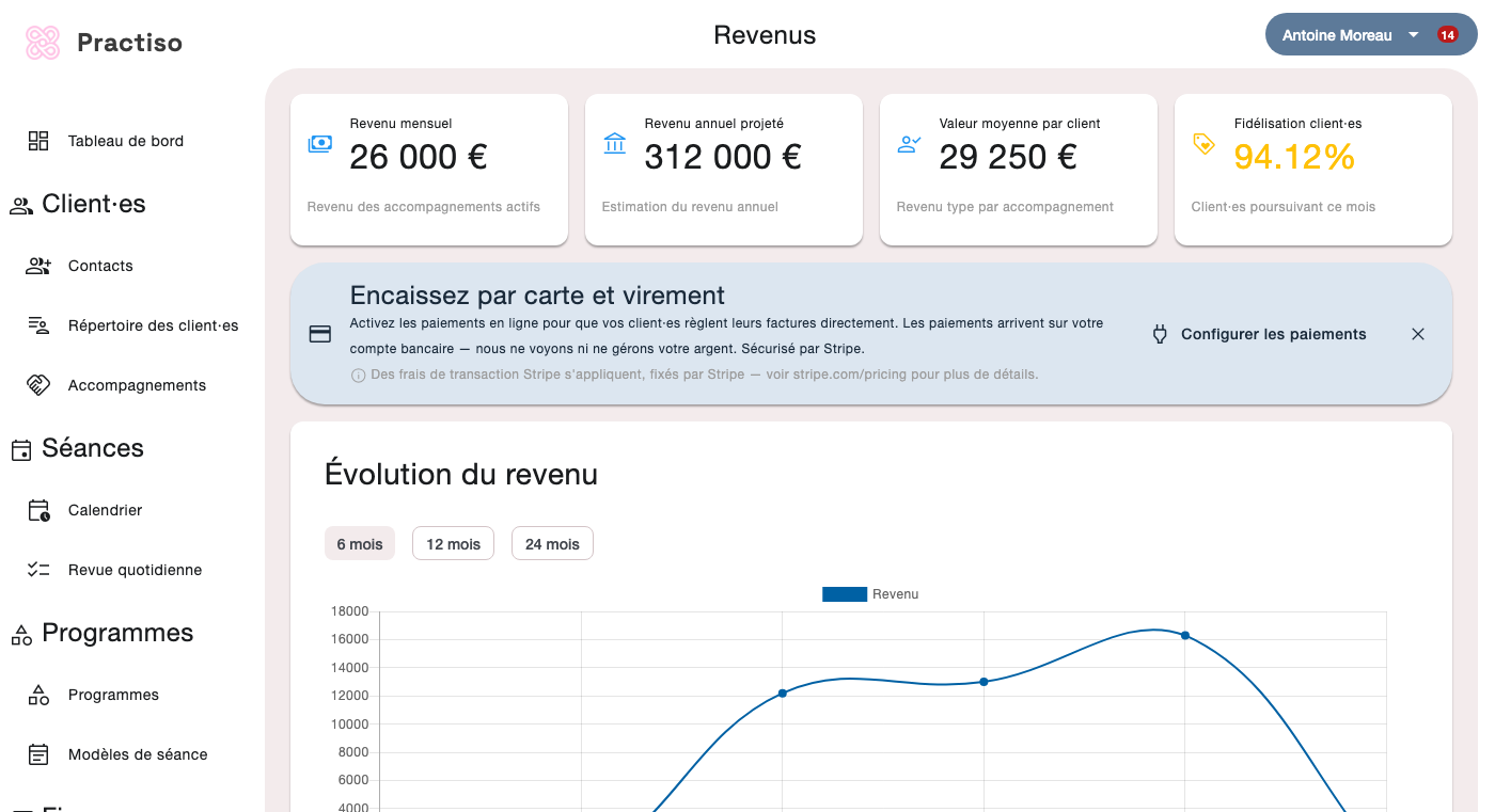 Santé de la pratique